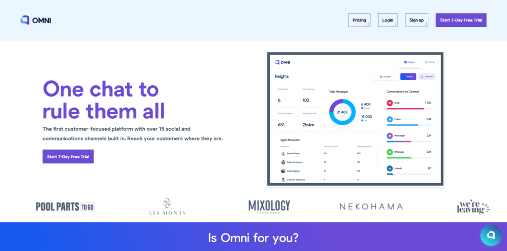 Chat Omni AI-Powered Customer Communication Platform