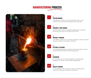 Jai Khodiyar Foundry-Engineered Metal Catings For Global Industries Screenshot 3