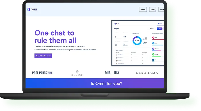 Chat Omni AI-Powered Customer Communication Platform Showcase Mockup